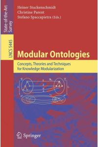 Modular Ontologies  - Concepts, Theories and Techniques for Knowledge Modularization