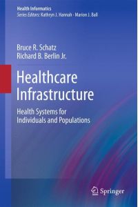 Healthcare Infrastructure  - Health Systems for Individuals and Populations