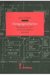 Designgeschichte  - Perspektiven einer wissenschaftlichen Disziplin