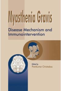 Myasthenia Gravis  - Disease Mechanism and Immunointervention