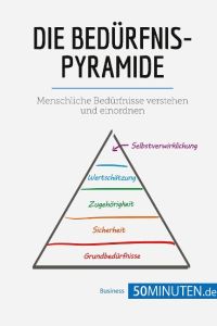 Die Bedürfnispyramide  - Menschliche Bedürfnisse verstehen und einordnen