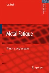Metal Fatigue  - What It Is, Why It Matters