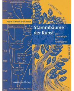 Stammbäume der Kunst: Zur Genealogie der Avantgarde von Astrit Schmidt-Burkhardt (Autor)