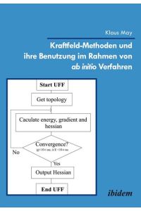Kraftfeld-Methoden und ihre Benutzung im Rahmen von ab initio Verfahren