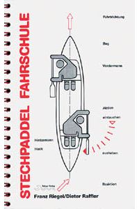 Stechpaddel Fahrschule: Mit diesem Buch erlernen sie die Grundlagen des Kanadierfahrens von Franz Riegel, Dieter Raffler und Franz Raffler