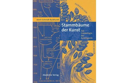 Stammbäume der Kunst (Softcover)  - Zur Genealogie der Avantgarde