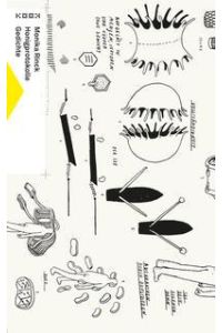 Honigprotokolle. Sieben Skizzen zu Gedichten, welche sehr gut sind. Mit vier Liedern von Bo Wiget und einem Poster von Andreas Töpfer.