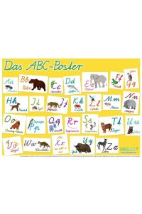 mindmemo Lernposter - Das ABC Poster  - Lernen ganz einfach - DinA2 PremiumEdition