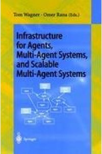 Infrastructure for Agents, Multi-Agent Systems, and Scalable Multi-Agent Systems  - International Workshop on Infrastructure for Scalable Multi-Agent Systems, Barcelona, Spain, June 3-7, 2000 Revised Papers