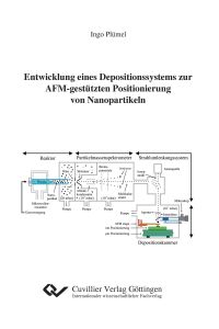 Entwicklung eines Depositionssystems zur AFM-gestützten Positionierung von Nanopartikeln