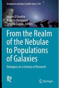 From the Realm of the Nebulae to Populations of Galaxies  - Dialogues on a Century of Research