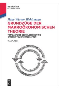 Grundzüge der makroökonomischen Theorie  - Totalanalyse geschlossener und offener Volkswirtschaften
