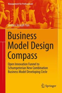 Business Model Design Compass  - Open Innovation Funnel to Schumpeterian New Combination Business Model Developing Circle