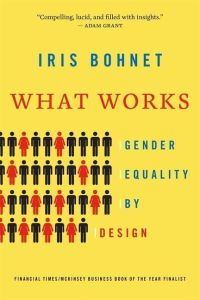What Works  - Gender Equality by Design