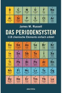 Das Periodensystem  - 118 chemische Elemente einfach erklärt