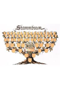 Stammbaum Schmuckbild  - Kunstdruck-Ahnentafel in Baumform