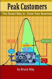 Peak Customers  - The Smart Way to Grow Your Business