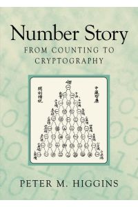 Number Story  - From Counting to Cryptography