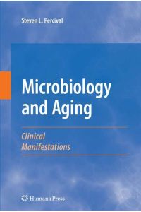 Microbiology and Aging  - Clinical Manifestations