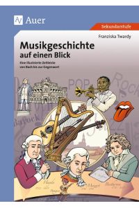 Musikgeschichte auf einen Blick (5. bis 13. Klasse)  - Eine illustrierte Zeitleiste von Bach bis zur Gegenwart. Mit Kopiervorlagen
