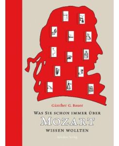 Was Sie schon immer über Mozart wissen wollten.