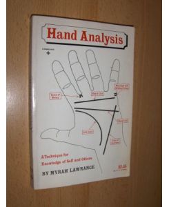Hand Analysis.   - A Technique for Knowledge of Self and Others.