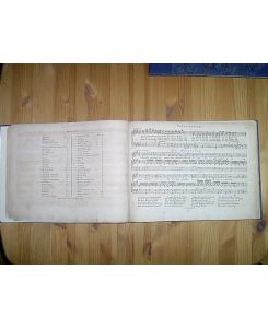 Goethe's [Goethes] Lieder, Oden, Balladen und Romanzen mit Musik von J. F. Reichardt. Erste Abtheilung: Lieder. (PN: 1411. Preis für alle drey Hefte: 5 Rthr. ).