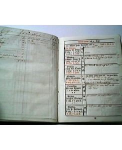 Schreib-Kalender zum Gebrauche für Jedermann, zumal für Beamte, Geistliche, Handels- und Gewerbs-Leute, auf das Jahr 1818.