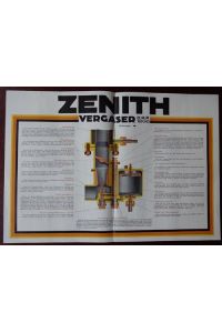 Schnittplakat Zenith-Vergaser.