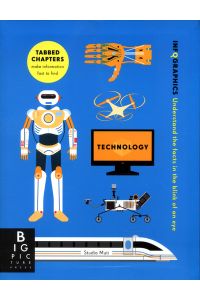 Infographics: Technology