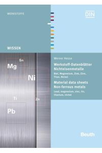 Werkstoff-Datenblätter - Nichteisenmetalle  - Blei, Magnesium, Zink, Zinn, Titan, Nickel