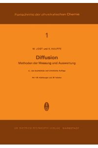 Diffusion  - Methoden der Messung und Auswertung