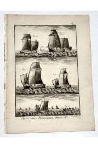 Kupferstich aus: Peches aux Hamecons, Hains . . . - (18. Jahrhundert)