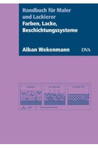 Handbuch für Maler und Lackierer: Farben, Lacke, Beschichtungssysteme.