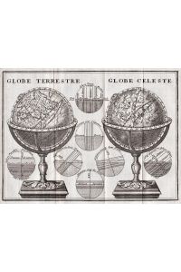 Globe Terrestre / Globe celeste - World Map Globe Globus Celestial