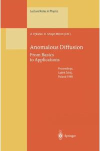 Anomalous Diffusion  - From Basics to Applications