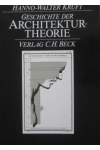 Geschichte der Architektur-Theorie.