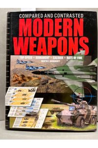 Modern Weapons Compared and Contrasted. Top Speed - Armament - Calibert - Rate of Fire.