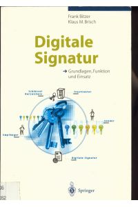 Digitale Signatur - Grundlagen, Funktion und Einsatz