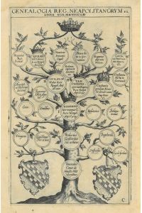 Genealogia Reg. Neapolitanorum ex linea Normannica / Svevica / Gallica / Andegavens ad optatorum / Arragonica / Hispanica. Fünf Stammbäume auf fünf Blättern.