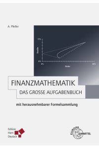 Finanzmathematik - Das große Aufgabenbuch  - mit herausnehmbarer Formelsammlung