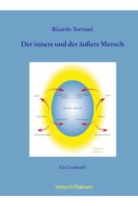 Der innere und der äußere Mensch : ein Lernbuch.