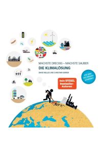 Machste dreckig - Machste sauber: Die Klimalösung  - Die Klimalösung