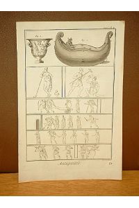 Antiquites. ( Kupferstich von Benard aus der Enzyklopädie von Denis Diderot und D'Alembert auf Büttenpapier, Paris 1765 ff - Supplement, Planche 4 aus der Blattfolge *Antiquites*. )
