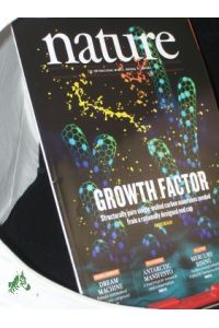 Vol 512, No. 7512, August 2014, Growth Factor