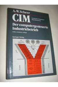 CIM Computer Integrated Manufacturing. Der computergesteuerte Industriebetrieb