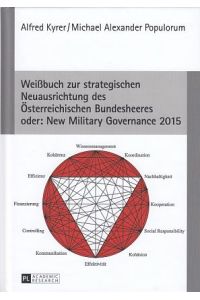 Weißbuch zur strategischen Neuausrichtung des Österreichischen Bundesheeres oder: New Military Governance 2015.