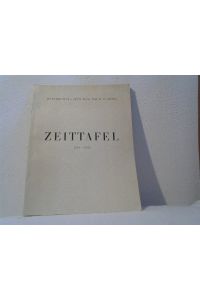 Zeittafel.   - 1945-1958.