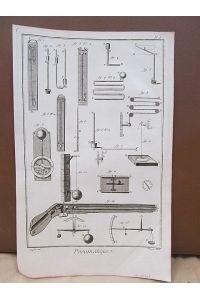 Pneumatique, Planche I (1). ( Kupferstich von Benard nach Goussier aus der grossen Enzyklopädie von Denis Diderot und D'Alembert auf Büttenpapier, Paris 1765 ff. )
