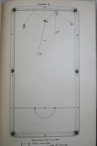 Billiards simplified; or, how to make breaks. Illustrated by 68 diagrams of the aactual play of Cook, Bennett, Roberts, Peall, Mitchell, and Taylor. 11. Tsd.